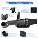 4 Inch Cold Air Intake System + Heat Shield Compatible with 1999-2006 GMC/Chevy V8 4.8L/5.3L/6.0L Silverado 1500/2500/3500 (Black & Black)