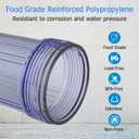 WHT20 Whole House Water Filter Housing, Fit 20"x4.5" Sediment etc Filters for Well and City Water, Big Filter Blue Pre-Filtration System for Home, 1" NPT Port, Pressure Release (Clear Housing)