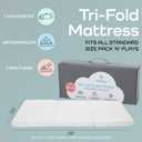 Waterproof Pack and Play Mattress Topper | 38" x 26" x 1.5" | Trifold Style - Breathable Soft Plush Foam - Portable Mattress Topper - Baby Foam Mattresses for Babies