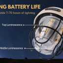 Crazy Power Camping Lantern Rechargeable LED Camping Light Premium Vintage Light 4500 mAh High Capacity Dimmable 3 Light Modes Waterproof for Camping Hiking Fishing Power Outages (CPG100 Green)