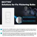 BESTTEN 5 Pack Super Slim Digital Dimmer Light Switch with Screwless Wallplate, Single Pole or 3 Way Dimmer with Air Gap Power Cut Off Switch, 3 Button Control, ETL Listed, White