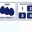 MedVance Bordered Adhesive Silicone Foam Dressing Pack of 10 - Waterproof Silicone Pad - Easy Apply & Remove Sterile Bandages - Wound Care & Dressings for Burns & More (2"x2" Bandage, 1"x1" Pad)