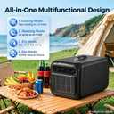 5000 BTU Portable Air Conditioner, Compact Tent AC Unit for Outdoor Camping, RV, Truck, Fishing, Indoor Small Room, Pet Use, Road Trips and Parking Cooling