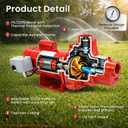 602208 Cast Iron Shallow Well Jet Pump, 1 HP 23 GPM 115/230V Dual Voltage, RJS-100-PREM Shallow Well Jet Pump for Home, Irrigation & Agriculture
