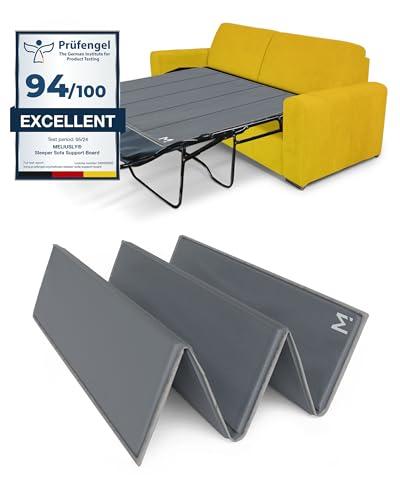 Meliusly Heavy Duty Sleeper Sofa Support Board (48x60 - Queen Size) Reinforced Wood Sofa Bed Support, Pull Out Couch Mattress Board, Sleeper Bar Shield, SleeperSaver