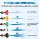 Pressure Washer Wand 308494075 with 5 Spray Nozzles and 1 Tips Holder for Ryobi, Portland, Husky Pressure Washer Gun