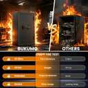 2026 35-Min 1700F Fire Proof Safe for Home Documents, 23.7" Tall 43Lbs Fireproof Safe Box, Alarm System, LED Light, Wall Mount Fire Safe for Closet Bedroom, Safes for Home Use Fire Waterproof