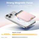 Stronger Magnetic Wallet for iPhone 17/16/15/14/13/12 Series & for MagSafe-compatible Cases, Slim Leather Magnetic Card Holder with RFID Blocking, N52 Magnet Phone Wallet, Fit 3 Cards, Pink