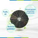 Replacement Charcoal Filters for Cosmo,Range Hood Carbon Filters，Size is 7.4 x 7.28 x 2.05 Inches RCF-01 (2)