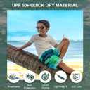 Kanu Surf Boys' Barracuda Quick Dry UPF 50+ Beach Swim Trunk (3T, Apollo Navy)