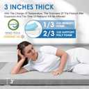 KingChii CertiPUR-US Memory Foam Camping Mattress, Portable Roll Up Travel Car Camping Mattress Sleeping Pad & Floor Mattress, Cot Mattress Guest Bed for Sleepover with Waterproof Cover & Travel Bag, Size: 72*24*3*inch/Small Single