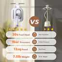 2 In 1 Steamer for Clothes:1550W Powerful Steamer with 1100ml Detachable Tank, 30s Fast Heat-Up, Horizontal & Vertical Use, Portable Wrinkle Remover for Clothes Drapes Bedding (White)