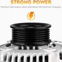 Alternator for Honda Accord 3.5L 2008 2009 2010 2011 2012 (2011-2012 Only for J35Z3 Engine), Accord Crosstour 2010, 400-52270R, AND0483, 31100-R70-A01, CSF91, 11392, 11392N