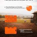 Pig Sorting Board - Livestock Sorting Panel - Cattle Panel, Hog Panels, Mini Pig, Baby Goat Supplies - Show Pig Supplies Livestock - Farm Equipment - Small 29" x 18" x 2" - Orange