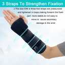 Unisex Forearm and Wrist Support Splint Brace Double Fixation Wrist Brace for Carpal Tunnel, Adjustable Night Time Forearm Immobilizer Brace Splints,9.8 inch (25cm) length(RH/S)