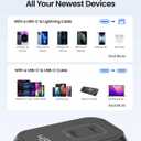 INIU 45W USB C Fast Charger, Support Samsung Super Fast Charging 2.0, PD Compact Foldable Dual Wall Charger Block, for Samsung S23 S22 Ultra/Note iPhone 16 15 Pro iPad Pro MacBook Air Steam Deck etc