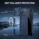 CENHUFO Magnetic Privacy for iPhone 17 Pro Max Case [Compatible with Magsafe] Full Body Phone Case Built-in 9H Tempered Glass Privacy Screen Protector, Camera Protection Shockproof Cover - Blue