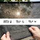 Royal Shade 70% Black Shade Cloth 16FT x 24FT Mesh Tarp with Grommets for Garden Patio, Plant Shading, Greenhouse, Pergola, Chicken Coop, Dog Kennel, Lawn (We Make Custom Size)
