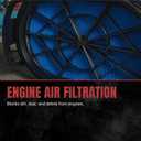 Doc's Diesel Engine Air Filter DPA5535 | Compatible with Ford 6.0L Super Duty F250, F350, F450, F550 2003-2007, Ford 6.0L Excursion 2003-2005 | Replaces FA1778