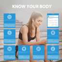 Scale for Body Weight, Digital Weight Scale with Color-Changing, Most Accurate to 0.2lb, Bluetooth Bathroom Scale with Bmi, Body Fat, Muscle Mass, 18 Body Composition Analyzer Sync App, 400 lbs-White