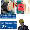 4-3/4 inch 121mm HSS Bi Metal Hole Saw Cutter for Wood Metal