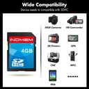 INDMEM SD Card 4GB 5 Pack SDHC Class 4 Flash Memory Card 4 GB Digital Camera Cards