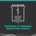 Spenco Rx Orthotic Arch Support Full Length Shoe Insoles, Men's 12-13.5, Green