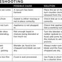 BLACK+DECKER Crush Master Blender, 10-Speeds with Stainless Steel Blades, Black, BL2010BP