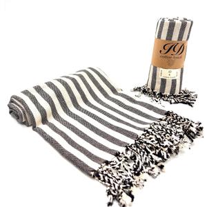 2in1 Beach Towel & Backpack – Made from Premium Turkish Cotton! Bathroom Towels Adult Travel Essentials Cruise Accessories Vacation Yoga Mat Soft Feel High Absorbent Sand Free Quick Dry