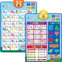 Global Printed Products Electronic Interactive Educational Wall Chart Posters for Kids, Toddlers - Learn ABCs, Colors, Shapes, Numbers, Music (Pack of 2)