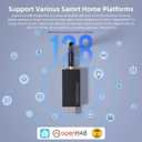 Zigbee 3.0 USB Dongle-P Plus Gateway, TI CC2652P+CP2102N Dual-Chip, Universal Zigbee USB Gateway with Antenna for Home Assistant, OpenHAB, ZHA, Zigbee2MQTT