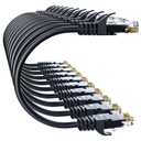 Cat 6 Ethernet Cable 2FT 10Pack, Cat6 Ethernet Patch Cable 10Gbps, High-Speed UTP Cat6 Network Cable Pure Copper, Cat 6 Cable for Home and Office Network, Black