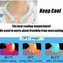 3 x Large Ice Collar - Reusable Neck Cooling Wrap for Hot Weather & Outdoor Activities, Quick Cooling Relief for Summer (Bigger Neck Cooler- Clear)