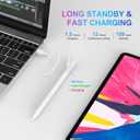 Stylus Pen for iPad 2018-2024 with Palm Rejection, Active Pencil for iPad 10th/9th/8th/7th/6th Generation, for iPad Pro 11/12.9 inch, for iPad Air 5th/4th/3th Gen, for iPad Mini 6th/5th Gen (White)