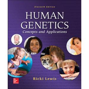 Human Genetics