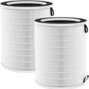 For Sans HEPA 13 Air Purifier Filter Compatible with Afloia MAX/MAGE/MAGE PRO Air Purifier and Sans/Air-Honati/Compass Home Smart/Taylor Swoden/Cuckoo CAC-J1510FW/Rosewill RHAP-20001/20002