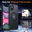 2 x Magnetic for iPhone 11 Phone Case-Compatible with MagSafe-Slim Translucent Matte-Military Grade Drop Protection Phone Case for iPhone 11 6.1",Translucent Black