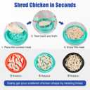 Chicken Shredder Tool Twist: 2026 Pro Food-Grade Visible Meat Shredder with Strong Anti-Slip Base, Ergonomic Handle, Chicken Breast Shredder, Suitable for Pork Beef Chicken (Green)