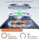 TORRAS Stronger Magnetic & Shockproof for iPhone 17 Pro Max Case, Fit for MagSafe, Military Grade Drop Protection, Camera Control, DIY Button, Slim for iPhone 17 Pro Max Case Translucent Matte Black