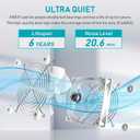 ANEXT, 120mm USB Computer Fan White, 120mm Fan, Silent Fans for Receiver DVR PlayStation Xbox Computer Cabinet Cooling, 2 in 1 Packs White