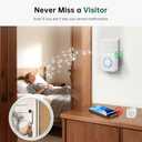Wireless Doorbell Chime - Compatible with Google Nest Doorbell (Wired, 2nd Gen) and Google Nest Doorbell (Battery) with Wired Transmitter (1 Video Doorbell Extender 1 Receiver