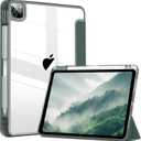 Kenke iPad Pro 11 Inch Case 4th/3rd/2nd Generation 2022/2021/2020 Support 2nd Pencil Charge with Right Side Pencil Holder, Transparent Acrylic Hard PC Back Cover & Colored Edge Side (Dark Green)