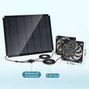Solar Panel Fan, 30W Solar Fan, Solar Panel Fan kit, Solar Exhaust Fan, Suitable for Small Chicken coops, pet Houses, Solar Ventilation Fan, Solar Exhaust Fan