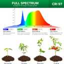 SANSI Puck Grow Lights for Indoor Plants, 20W 4-Head Plant Light with Timer