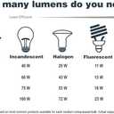 DESIGNERS FOUNTAIN Preston Outdoor Light Fixture, 8 Inch Exterior Wall Lantern Sconce for Front Door, Patio and Porch, Black, 1161-BK