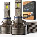 9006/HB4 Bulbs, 6500K Super Bright, Off Road Light or Fog Light Bulbs, Cool White, Plug and Play, Pack of 2
