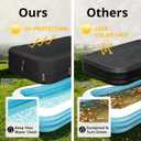 QH.HOME 90"x60" Rectangular Pool Cover for Inflatable Pool,Black Oxford Fabric Heats Water, Blocks Leaves & Sun, Windproof Snug Fit with Patented Ratchet & Weight Rings