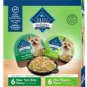 Blue Buffalo Delights Natural Adult Small Breed Wet Dog Food, Variety Pack, Made with Natural Ingredients, Filet Mignon & New York Strip Recipe in Hearty Gravy, 3.5-oz. Cups (12 Count, 6 of Each), Best by: April 24, 2026