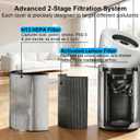 BP03 Filter Replacement Compatible with Dyson Purifier Big + Quiet Formaldehyde BP03 BP04 BP06, High-Efficient HEPA Filter and Carbon Filter for Smoke, Pet Odors, Wildfire, Part# 972132-01/972133-02