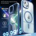 SUCGLES for iPhone 15 Case with MagSafe [Ultra Strong Magnetic] [12FT Military Drop Protection] [Shockproof Bumper] Slim Thin Mag Safe Phone Cover 6.1" for Apple iPhone15 (Sierra Blue)